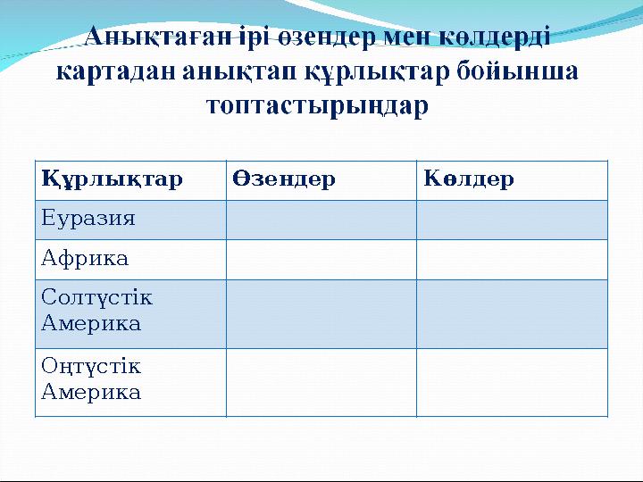 Құрлықтар Өзендер Көлдер Еуразия Африка Солтүстік Америка Оңтүстік Америка