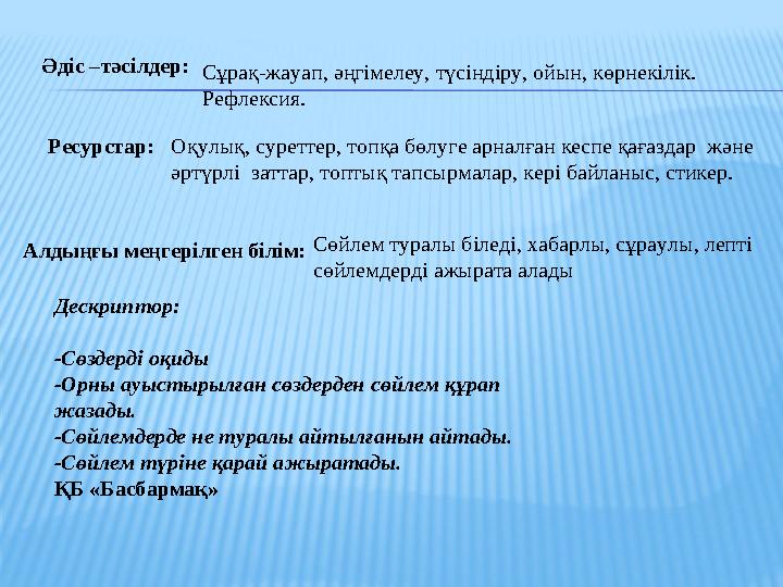 Әдіс –тәсілдер: Сұрақ-жауап, әңгімелеу, түсіндіру, ойын, көрнекілік. Рефлексия. Ресурстар: Оқулық, суреттер, топқа бөлуге арнал