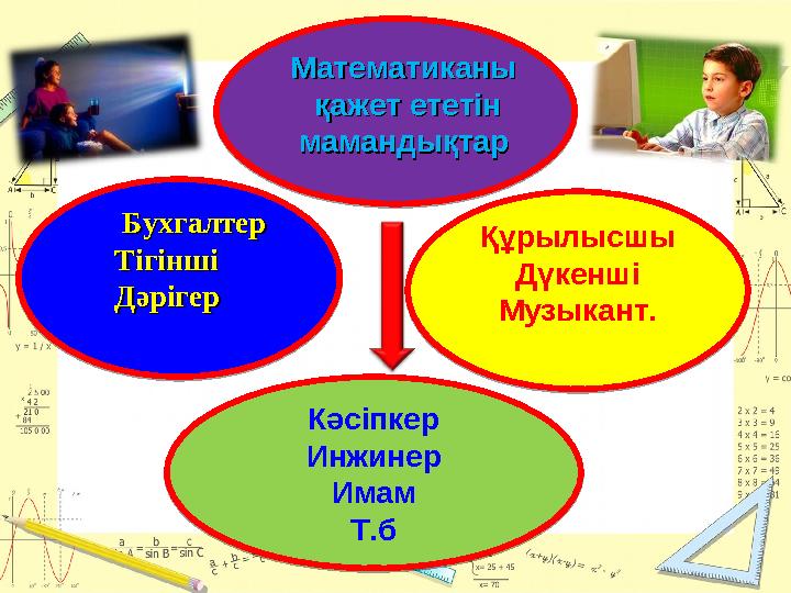 Құрылысшы Дүкенші Музыкант. Кәсіпкер Инжинер Имам Т.бМатематиканы Математиканы қажет ететін қажет ететін мамандықтар мамандықт