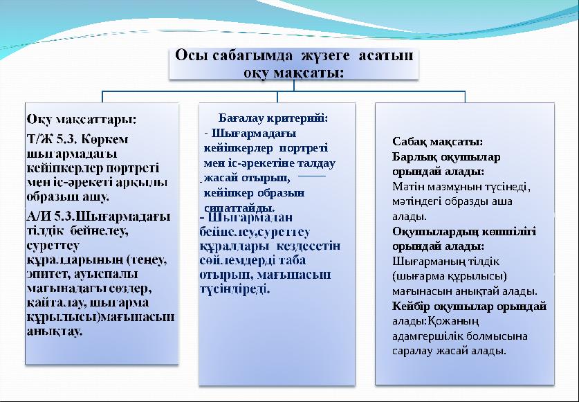 Шіркеудегі секс туралы видео