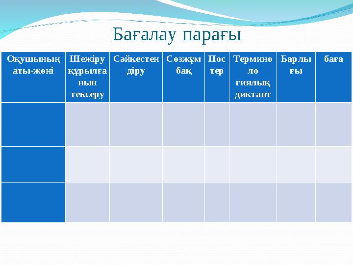 Ба ғалау парағы Оқушының аты-жөні Шежіру құрылға нын тексеру Сәйкестен діру Сөзжұм бақ Пос тер Термино ло гиялық диктант Бар