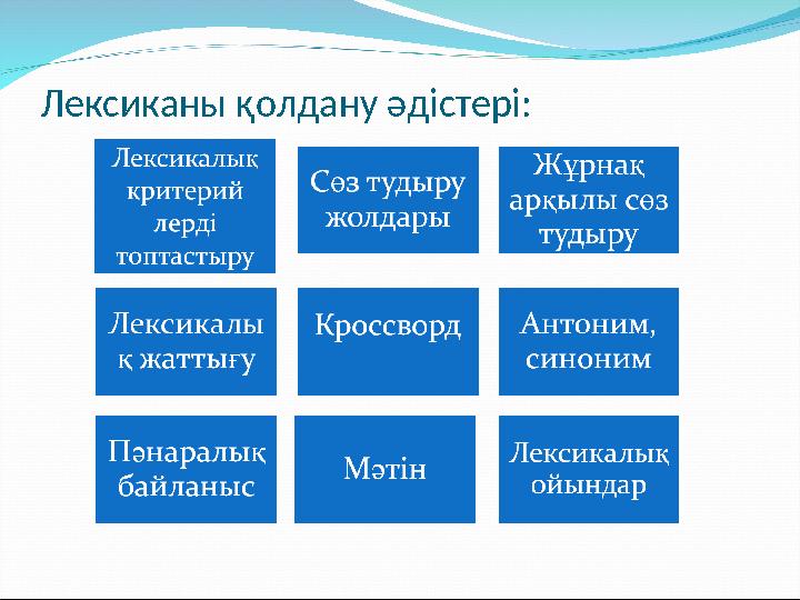 Лексиканы қолдану әдістері:
