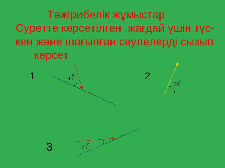 Тәжірибелік жұмыстар Суретте көрсетілген жағдай үшін түс- кен және шағылған сәулелерді сызып көрсет 1 2