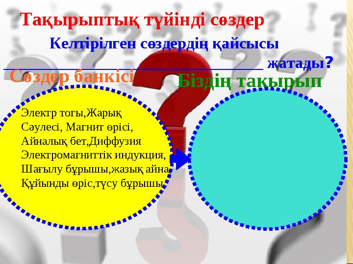 Тақырыптық түйінді сөздер Келтірілген сөздердің қайсысы ________________________________ жатады ? Электр тогы,Жарық Сәулесі