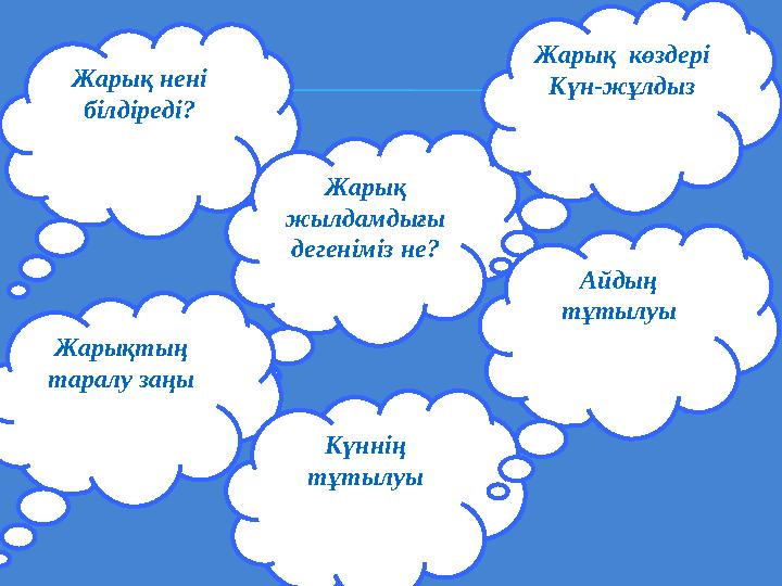 Жарық нені білдіреді? Жарық жылдамдығы дегеніміз не? Жарықтың таралу заңы Жарық көздері Күн-жұлдыз Күннің тұтылуы Айдың т