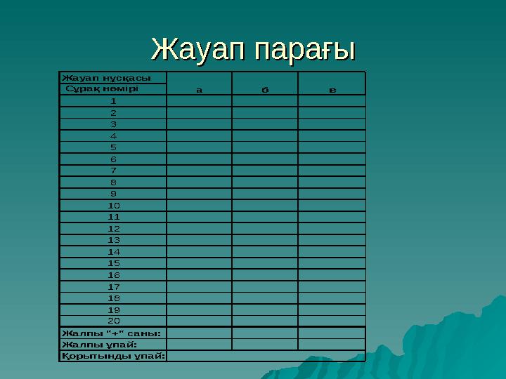 Жауап парағыЖауап парағыЖа уа п нұсқа сы Сұра қ нөмірі 1 2 3 4 5 6 7 8 9 10 11 12 13 14 15 16 17 18 19 20 Жа лпы "+" са ны: Ж