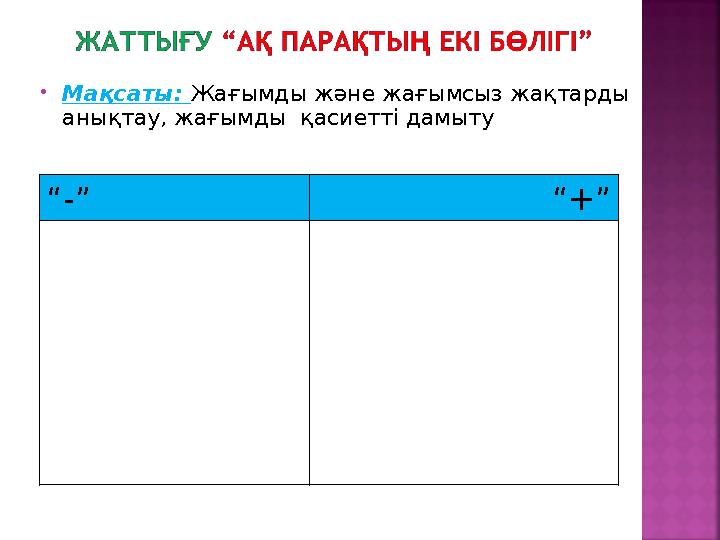  Мақсаты: Жағымды және жағымсыз жақтарды анықтау, жағымды қасиетті дамыту “ -” “ +”