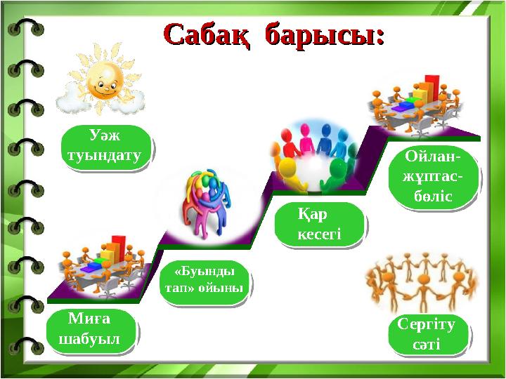 Сабақ барысы:Сабақ барысы: Уәж туындату Миға шабуыл «Буынды тап» ойыны Қар кесегі Ойлан - жұптас - бөліс Сергіту сәті