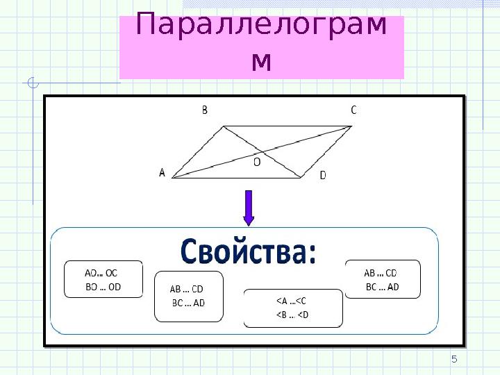 Параллелограм м 5