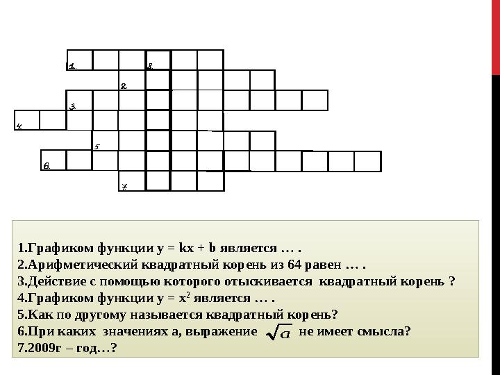 1. Графиком функции у = k х + b является … . 2. Арифметический квадратный корень из 64 равен … . 3. Действие с помощью которо