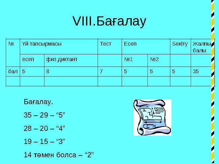 VIII .Бағалау № Үй тапсырмасы Тест Есеп Бекіту Жалпы балы есеп физ диктант № 1 № 2 бал 5 8 7 5 5 5 35 Бағалау. 35 – 29 – “5” 28