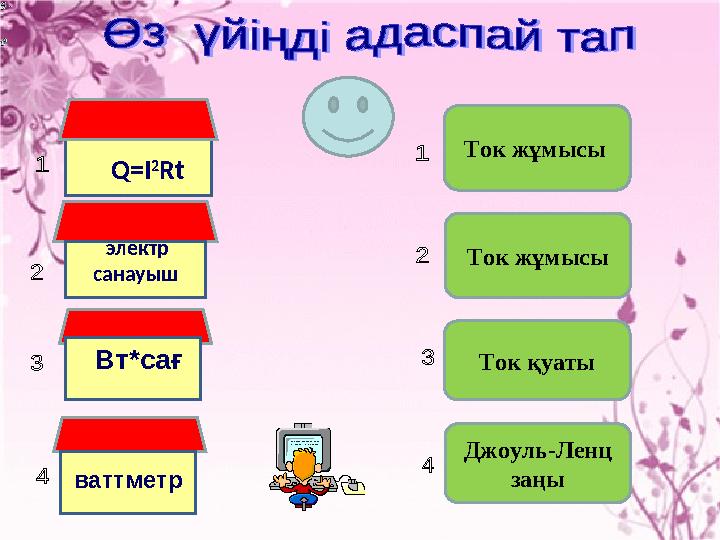 Q=I 2 Rt электр санауыш Вт*сағ Ток жұмысы Ток жұмысы Ток қуаты ваттметр Джоуль-Ленц заңы