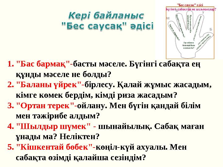 1. "Бас бармақ"- басты мәселе. Бүгінгі сабақта ең құнды мәселе не болды? 2. "Баланы үйрек"- бірлесу. Қалай жұмыс жасадым, кімг