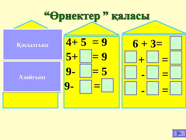 6+2=8 2+6=8 8-6= 8-2 = 9- = - = 9- = 5 5+ = 9 4+ 5 = 9 - = + = 6 + 3=