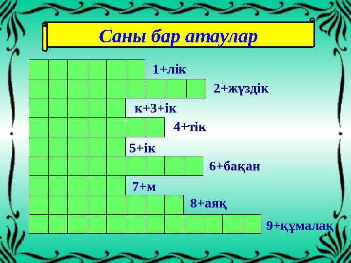 Саны бар атаулар 1+лік 2+жүздік к+3+ік 4+тік 5+ік 6+бақан 7+м 8+аяқ 9+құмалақ