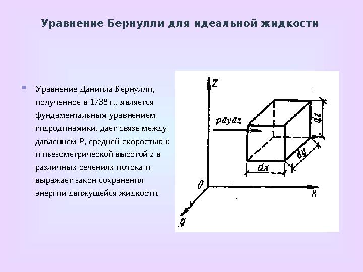  Линии равных напоров – линии перпендикулярные к линиям тока.  Проекции линий равных напоров на горизонтальную плоскость