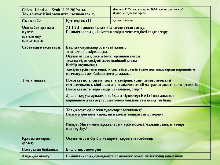 Суреттердегі секс және минет Порно өзінің дос қызын қарызын өтеу үшін берді