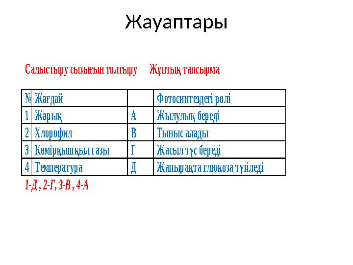 Жауаптары Салыстыру сызығын толтыру Жұп тық тапсырма № Жағдай Фотосинтездегі рөлі 1 Жарық А Жылулық беред