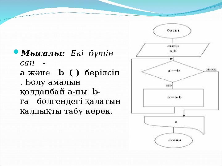  Мысалы: Екі бүтін сан - а және b ( ) берілсін . Бөлу амалын қолданбай а -ны b - ға бөлгендегі қал