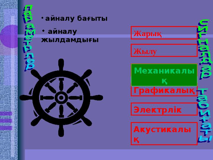 Жарық Жылу Механические Графикалық Электрлік Акустикалы қ Механикалы қ• айналу бағыты • айналу жылдамдығы