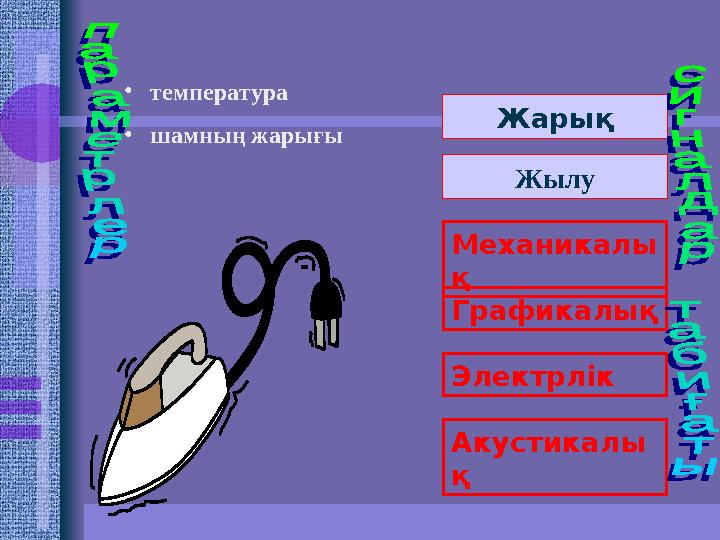 Световые Тепловые Механикалы қ Графикалық Электрлік Акустикалы қ Жылу• температура • шамның жарығы Жарық