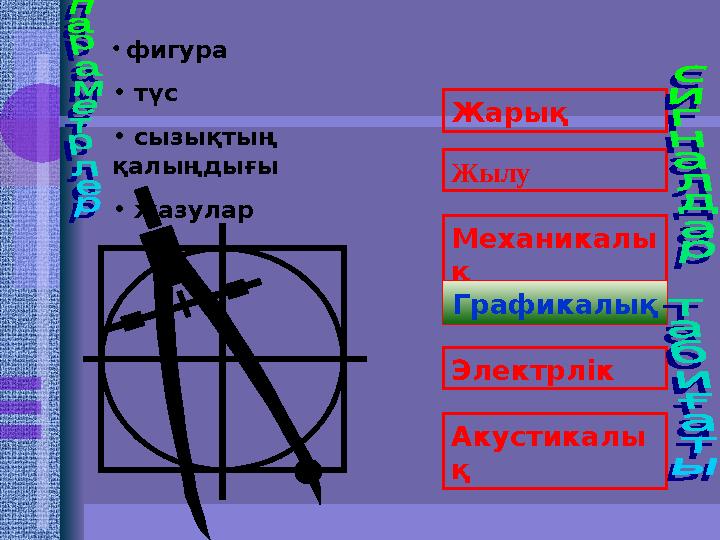 Жарық Жылу Механикалы қ Графические Электрлік Акустикалы қ Графикалық• фигура • түс • сызықтың қалыңдығы • жазулар