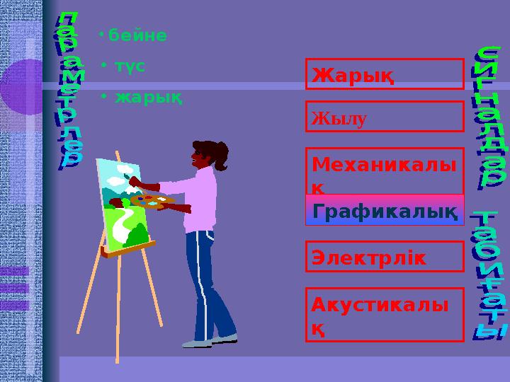 Жарық Жылу Механикалы қ Графические Электрлік Акустикалы қ Графикалық• бейне • түс • жарық