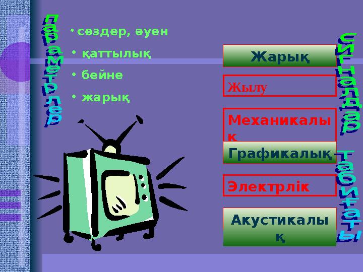 Световые Жылу Механикалы қ Графические Электрлік Акустические Графикалық Акустикалы қЖарық• сөздер, әуен • қаттылық •