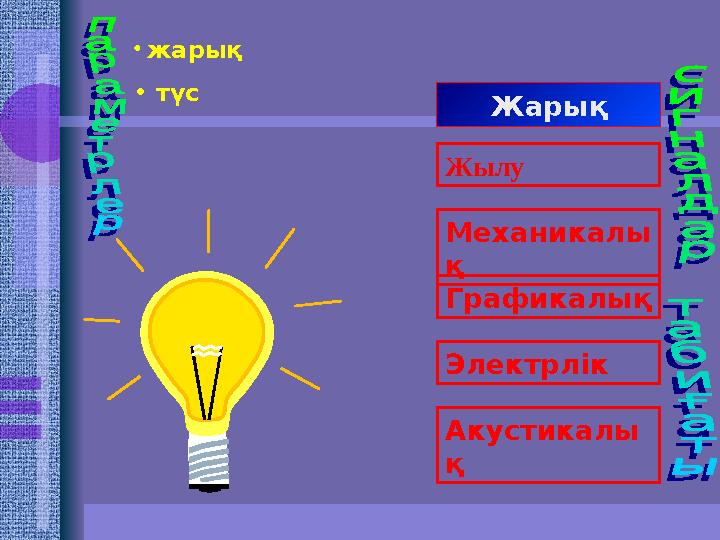 Световые Жылу Механикалы қ Графикалық Электрлік Акустикалы қ Жарық• жарық • түс