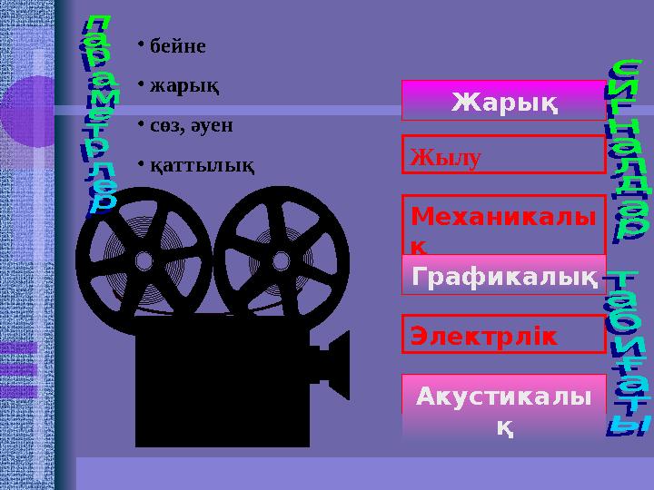 Световые Жылу Механикалы қ Графические Электрлік Акустические Графикалық Жарық Акустикалы қ• бейне • жарық • сөз, әуен