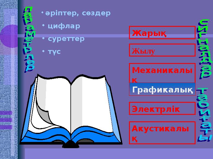 Жарық Жылу Механикалы қ Графические Электрлік Акустикалы қ Графикалық• әріптер, сөздер • цифлар • суреттер • түс