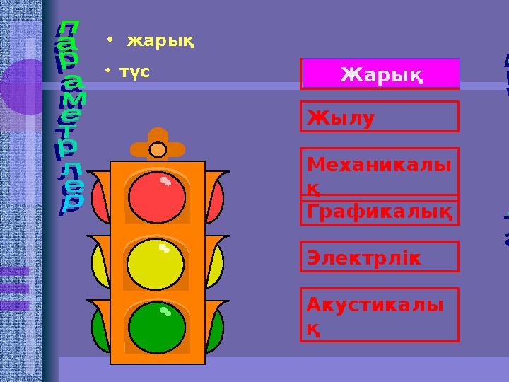 Жарық Жылу Механикалы қ Графикалық Электрлік Акустикалы қ Жарық• жарық • түс