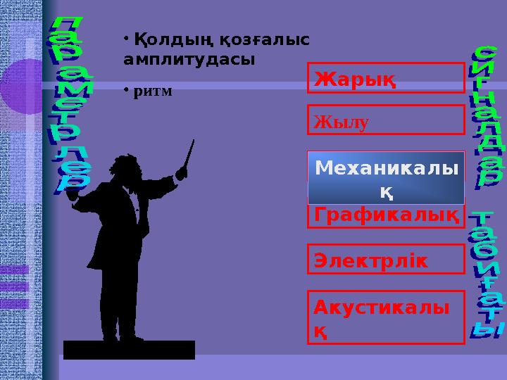 Жарық Жылу Механические Графикалық Электрлік Акустикалы қ Механикалы қ• Қолдың қозғалыс амплитудасы • ритм