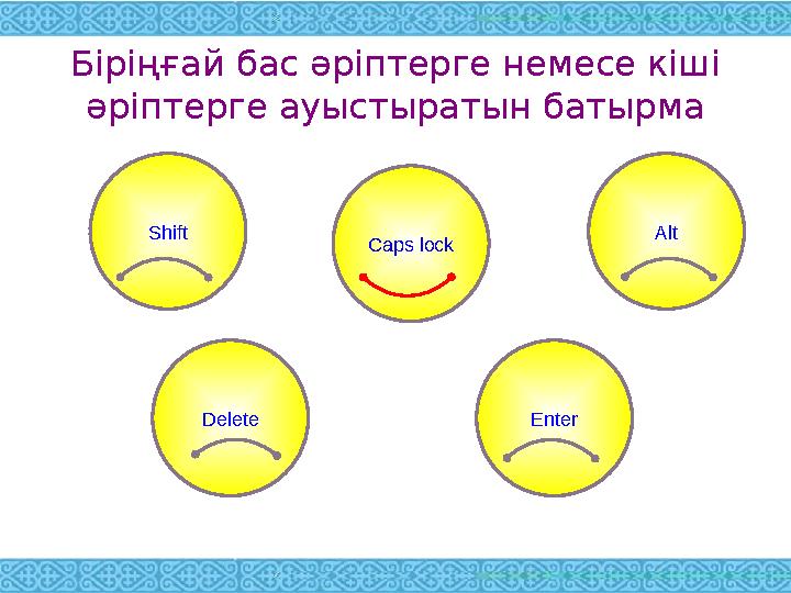 Біріңғай бас әріптерге немесе кіші әріптерге ауыстыратын батырма Shift Alt Delete EnterCaps lock