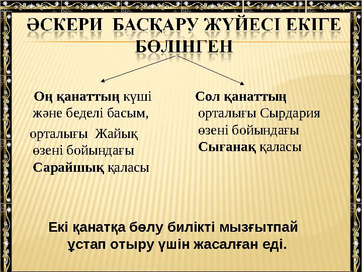 Оң қанаттың күші және беделі басым, орталығы Жайық өзені бойындағы Сарайшық қаласы Сол қанаттың орталығы Сыр