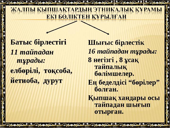 Батыс бірлестігі 11 тайпадан тұрады: елбөрілі, тоқсоба, йетиоба, дурут Шығыс бірлестік 16 тайпадан тұрады: 8 негізгі , 8 ұс