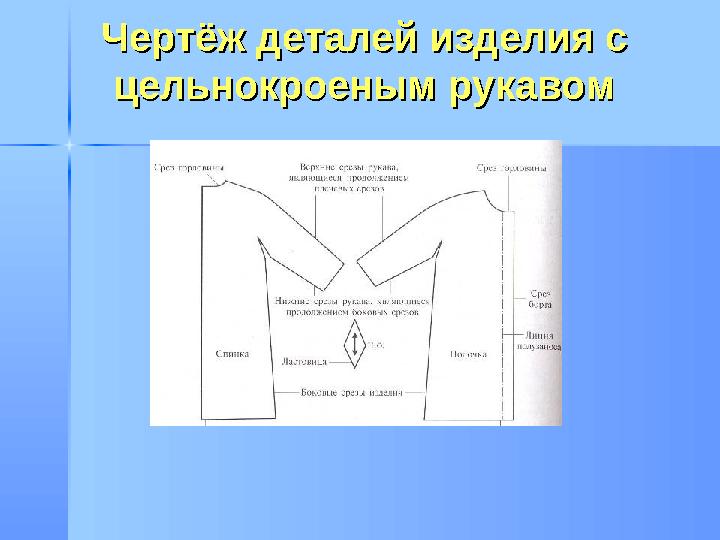 Чертёж деталей изделия с Чертёж деталей изделия с цельнокроеным рукавомцельнокроеным рукавом