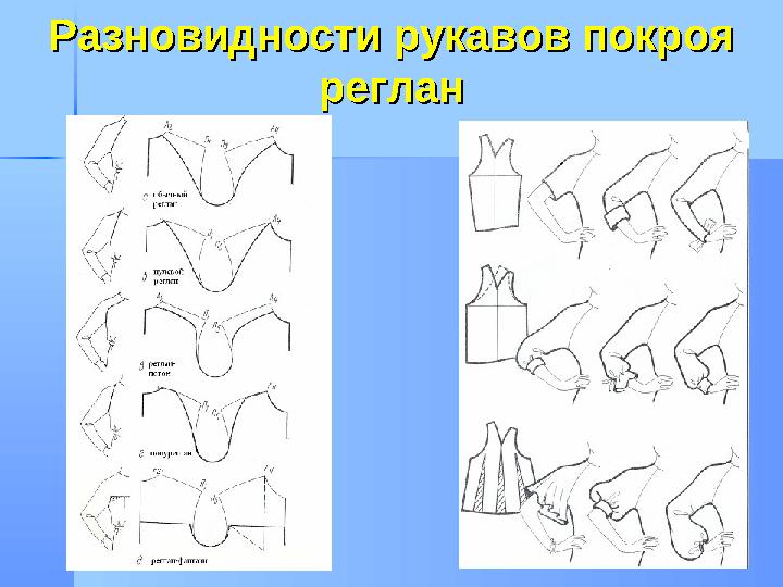 Разновидности рукавов покроя Разновидности рукавов покроя регланреглан