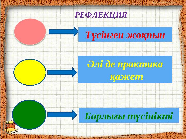 Түсінген жоқпын Әлі де практика қажет Барлығы түсініктіРЕФЛЕКЦИЯ