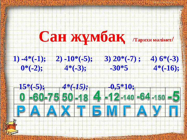 Сан жұмбақ /Тарихи мәлімет / 1) -4* (-1); 2) -10* (- 5 ); 3) 2 0* (-7) ; 4) 6 *(- 3 ) 0 *