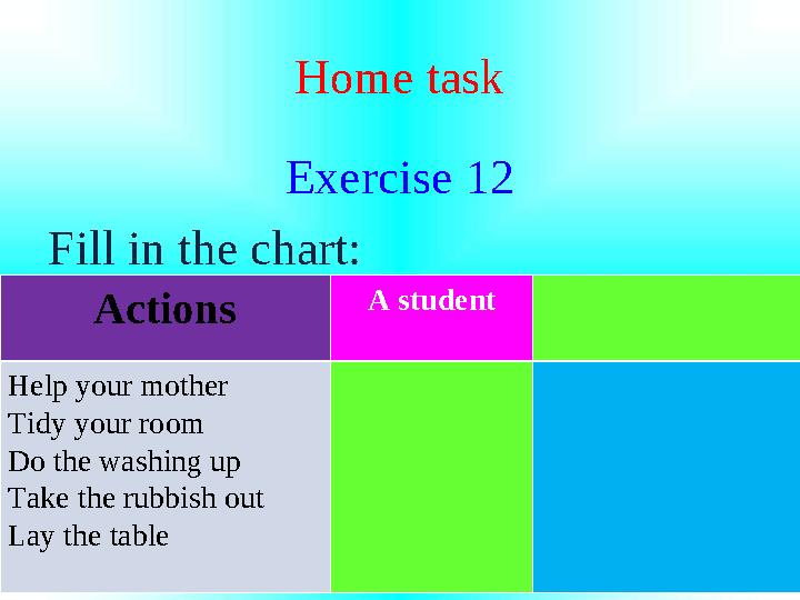 Home task Exercise 12 Fill in the chart: Actions A student Help your mother Tidy your room Do the washing up Take the rubbish o