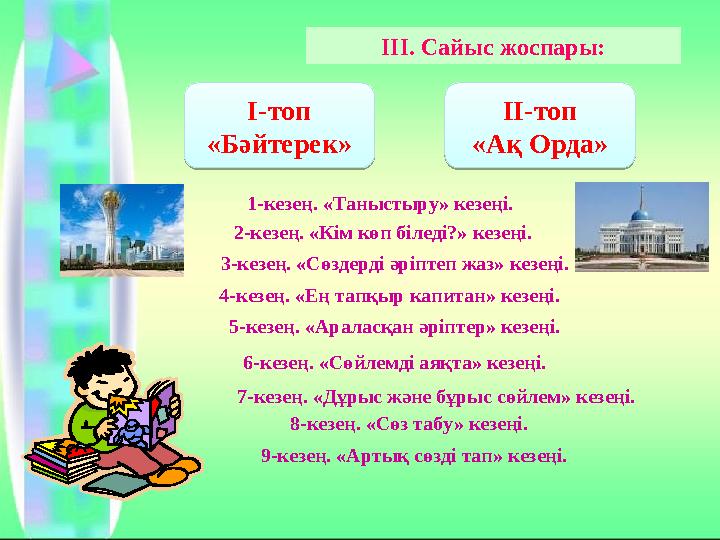 ІІІ. Сайыс жоспары: І-топ «Бәйтерек» ІІ-топ «Ақ Орда» 1-кезең. «Таныстыру» кезеңі. 2-кезең. «Кім көп біледі?» кезеңі. 3-кезең. «