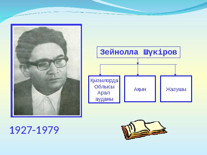 1927-1979 Зейнолла Шүкіров Қызылорда Облысы Арал ауданы Ақын Жазушы