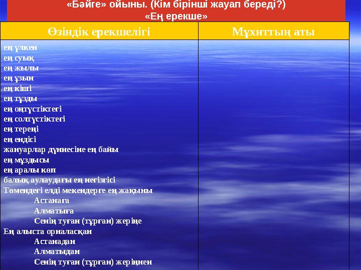 «Бәйге» ойыны. (Кім бірінші жауап береді?) «Ең ерекше» Өзіндік ерекшелігі Мұхиттың аты ең үлкен ең суық ең жылы ең ұзын ең кіші
