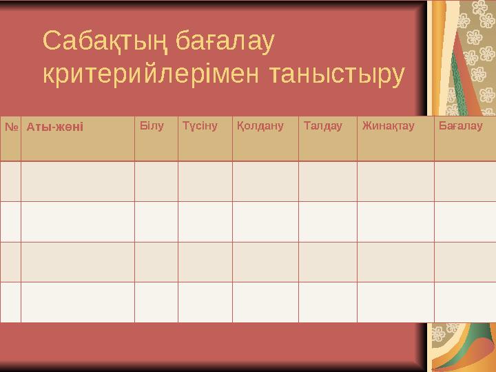 Сабақтың бағалау критерийлерімен таныстыру № Аты-жөні Білу Түсіну Қолдану Талдау Жинақтау Бағалау