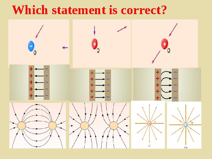 Which statement is correc t?