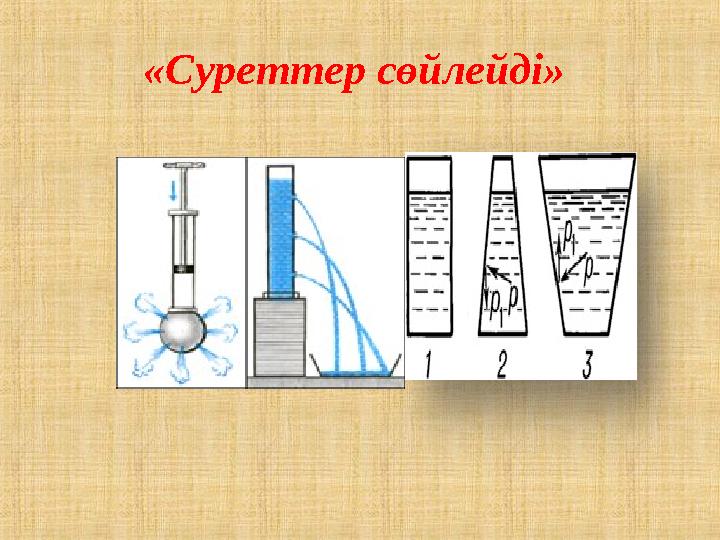 «Суреттер сөйлейді»