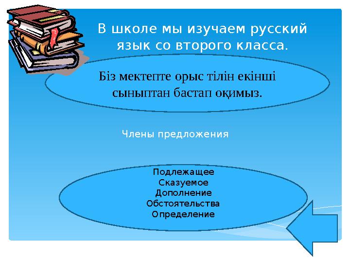 В школе мы изучаем русский язык со второго класса. Члены предложения Біз мектепте орыс тілін екінші сыныптан бастап оқимыз.