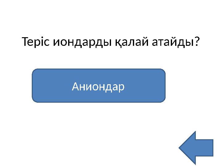 Теріс иондарды қалай атайды? Аниондар