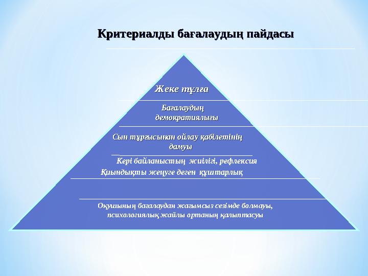 Қиындықты жеңуге деген құштарлық Оқушының бағалаудан жағымсыз сезімде болмауы, психологиялық жайлы ортаның қ